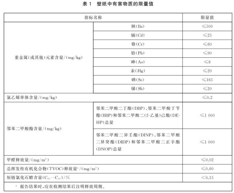 壁纸918博天堂